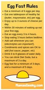 14 Day Keto Meal Planner
